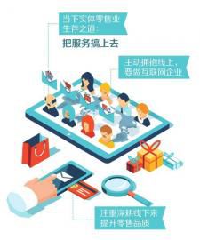 2015 家電賣場(chǎng)的用戶優(yōu)先全零售變革與日用家電零售新趨勢(shì)